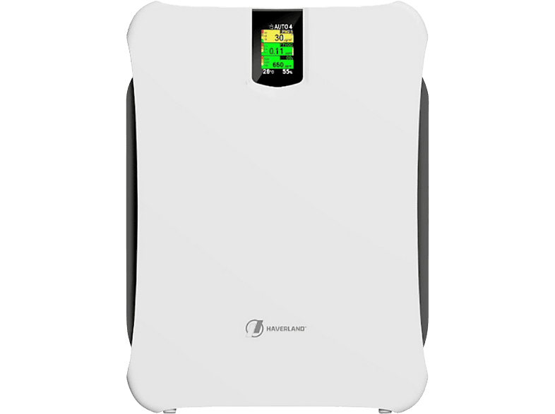Haverland  AIRPURE140C 65 W 140 m² Medidor de CO2 3 Tipos de filtro Blanco