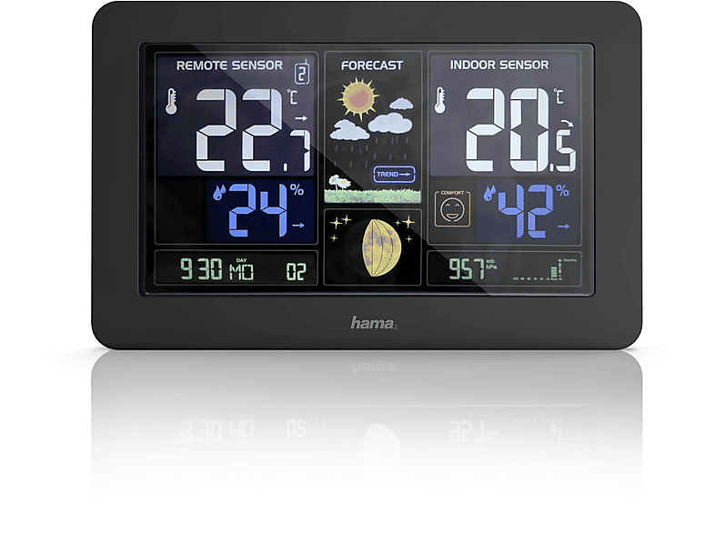 Hama Premium Sensor de interior y exterior Alcance de 60m USB Negro